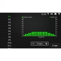 Беговая дорожка AMMITY Fashion FTM 5120 TFT