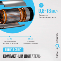 Беговая дорожка OXYGEN FITNESS Cobalt TFT PRO