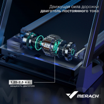 Беговая дорожка MERACH X1C10